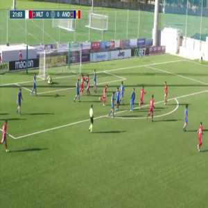 Malta U21 1-0 Andorra U21 - Matthia Veselji 21'