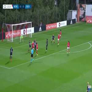 Benfica W 1-0 Rosengard W - Cloe Lacasse 23'
