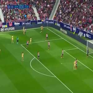 Atletico Madrid W 0 - [1] Barcelona - Ana Crnogorcevic 4’