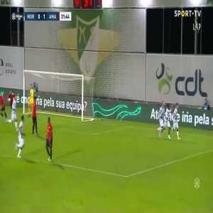 Moreirense [1]-1 Estrela - Goncalo Baptista Franco penalty 32'
