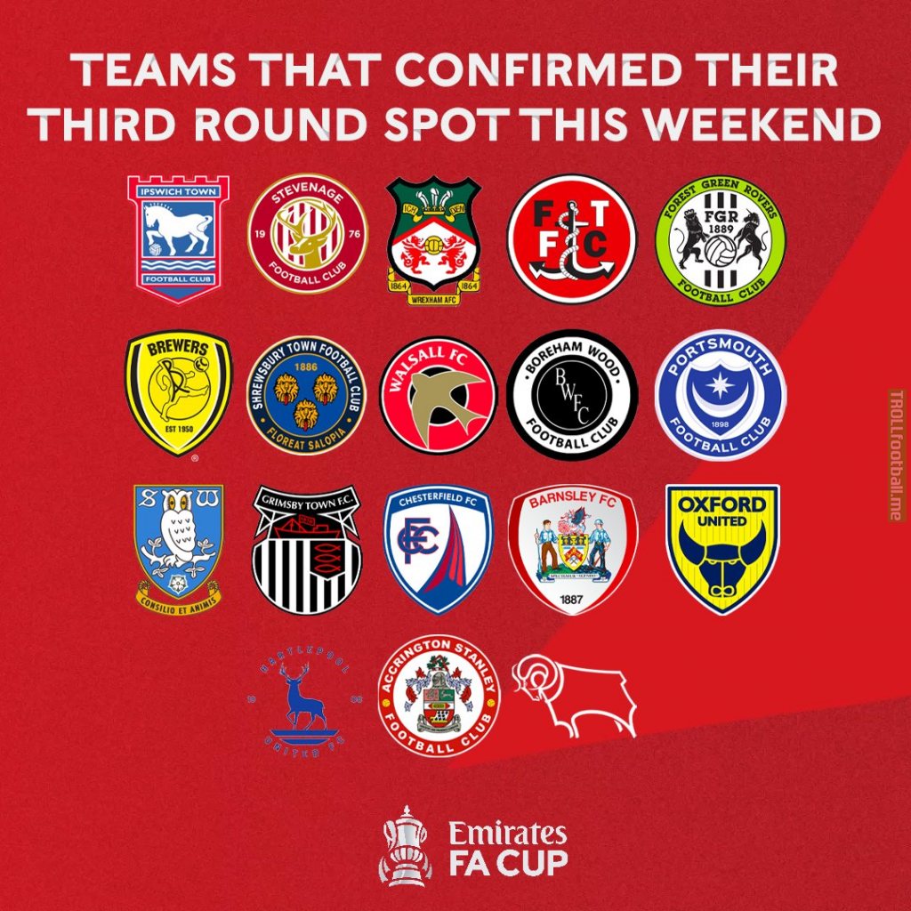 Alongside the 44 clubs from the Premier League and Championship, these teams will be in the hat for Monday evening's F.A. Cup third round draw. Charlton Athletic/Stockport County and Dagenham & Redbridge/Gillingham require replays and will also be involved in the draw.