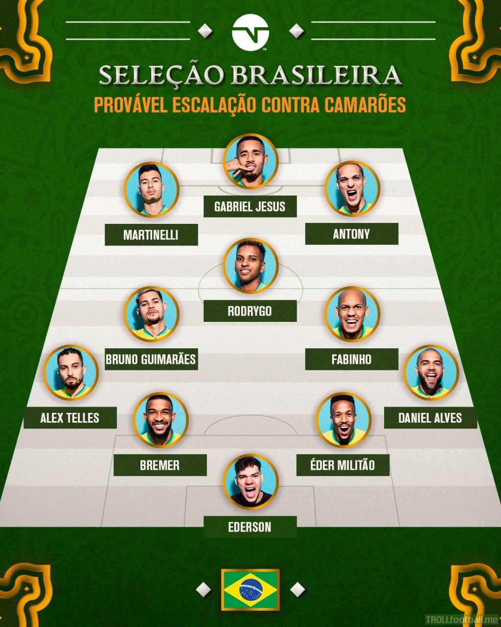 Brazil's team if Tite chooses to play with the substitutes against Cameroon.