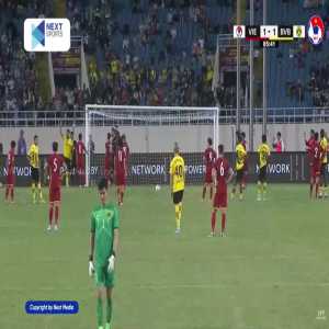 Crossbar malfunction causing a 5 minutes delay right before Vietnam's game winning penalty against Dortmund