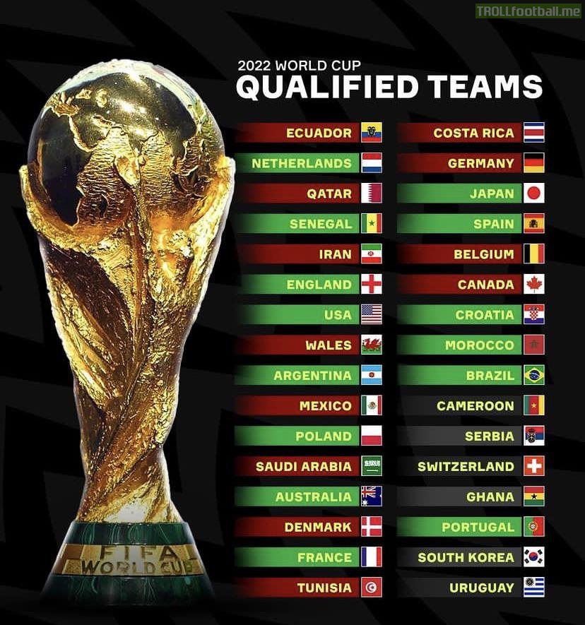 This the first World cup to have 6 different continents make the round of 16.