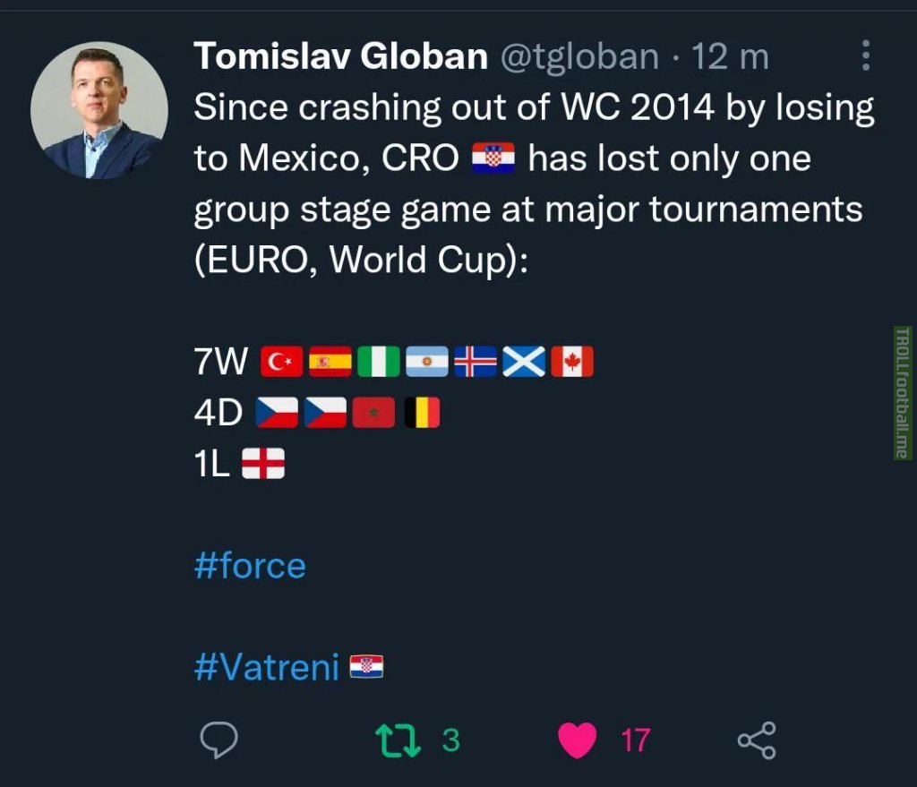 In the last 12 group stage games (World Cup, EURO), Croatia has lost only against England