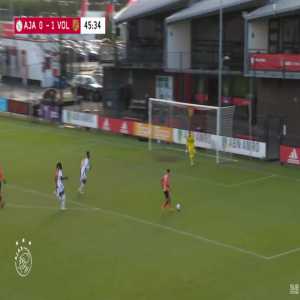 Ajax 0-[2] FC Volendam - Atonioli 46' [Friendly]