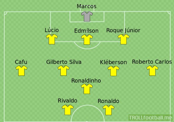 Brazil starting 11 for 2002 finals - last time they won the cup