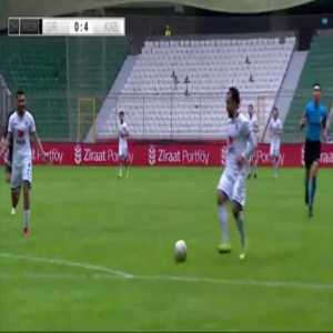 Giresunspor 0-5 Karacabey Belediyespor - Fatih Aktay penalty 85'