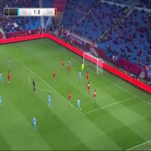 Trabzonspor 2-0 Samsunspor - Naci Unuvar 28'