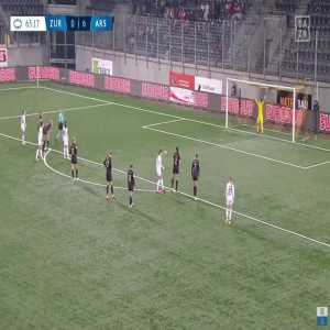 Zurich W [1]-6 Arsenal W - Fabienne Humm penalty 64'
