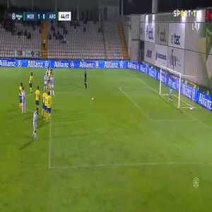 Moreirense 1-0 Arouca - Andre Luis penalty 44'