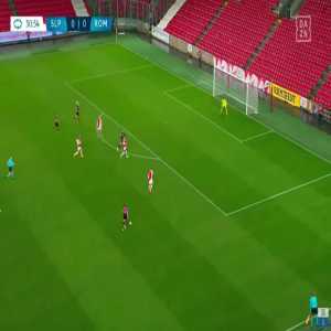 Slavia Praha W 0-1 Roma W - Valentina Giacinti 32'