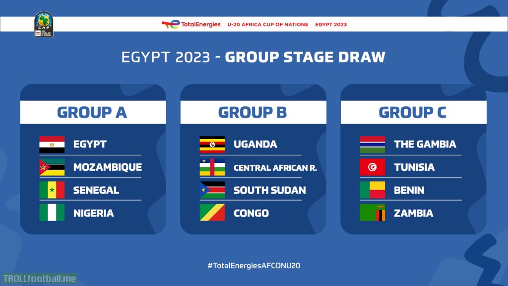 The 2023 U20 Africa Cup of Nations Group Stage Draw