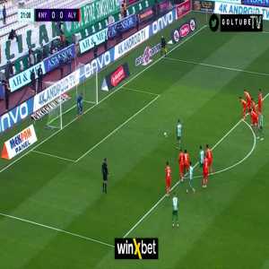 Konyaspor [1]-0 Alanyaspor - Hadziahmetovic penalty 22’