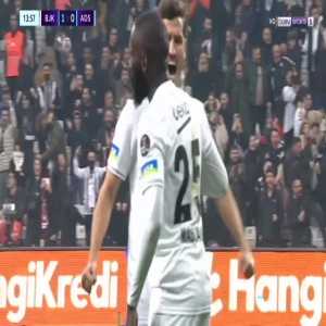 Besiktas 1-0 Adana Demirspor - Arthur Masuaku free-kick 14'