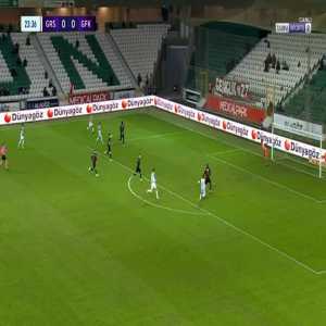 Giresunspor 1-0 Gaziantep - Serginho 24'