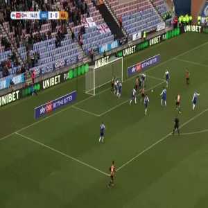 Wigan 0-1 Hull - Jacob Greaves 15'