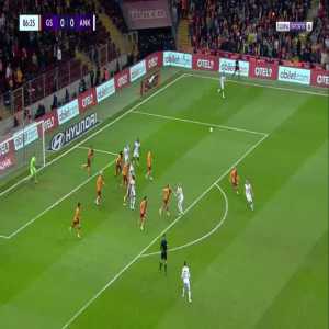 Galatasaray 0-1 Ankaragucu - Taylan Antalyali bicycle kick 7'