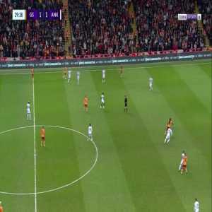 Galatasaray [2]-1 Ankaragucu - Bafetimbi Gomis 30'