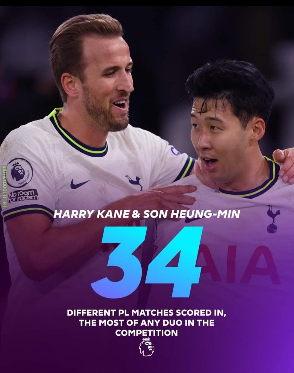 [Premier league] Son and Kane scored together in 34 matches which is a record