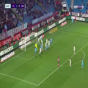 Trabzonspor 2-0 Giresunspor - Maximiliano Gomez 69'