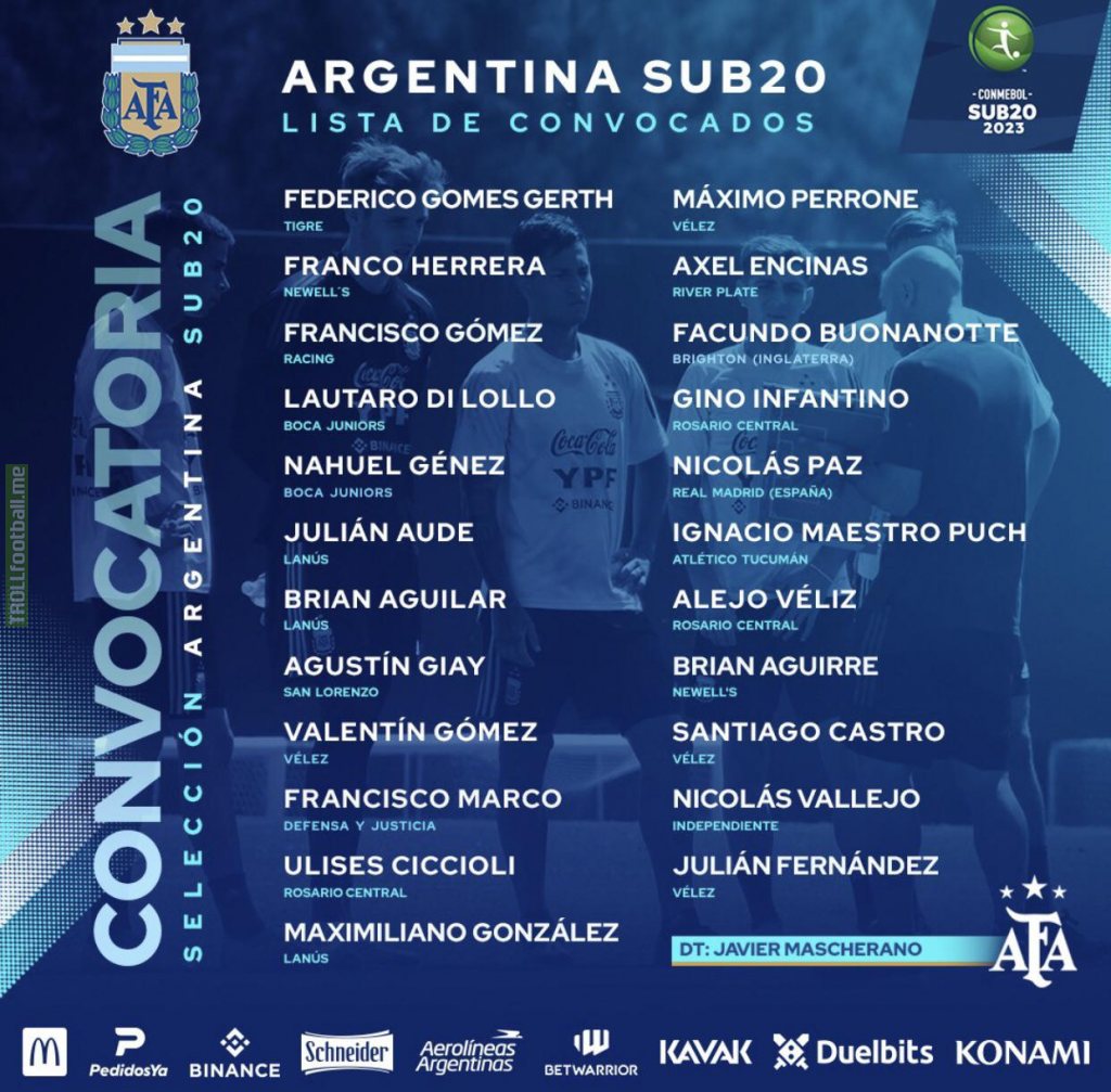 Argentina’s squad for Conmebol Sudamericano u20 tournament
