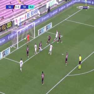 Salernitana 0-1 Torino - Antonio Sanabria 36'