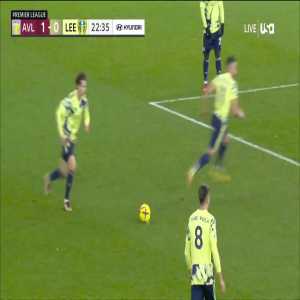 Leeds United penalty shout vs Aston Villa 23'