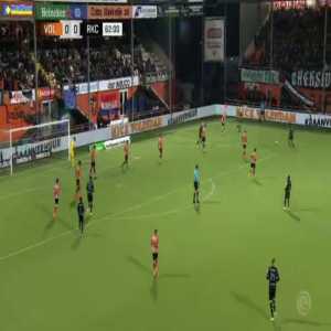 FC Volendam 0-1 RKC Waalwijk - Mats Seuntjens 63'