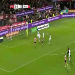 Sparta Rotterdam 1-0 Excelsior - Joshua Gaston Kitolano 90'+1'