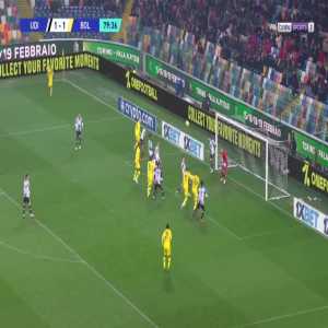 Udinese 1-[2] Bologna - Stefan Posch 80'