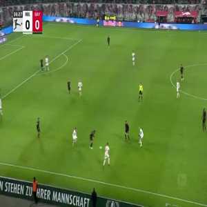 RB Leipzig 0-1 Bayern Munich - Choupo-Moting 37’