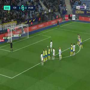 Sochaux 1-[1] Caen - Alexandre Mendy penalty 65'