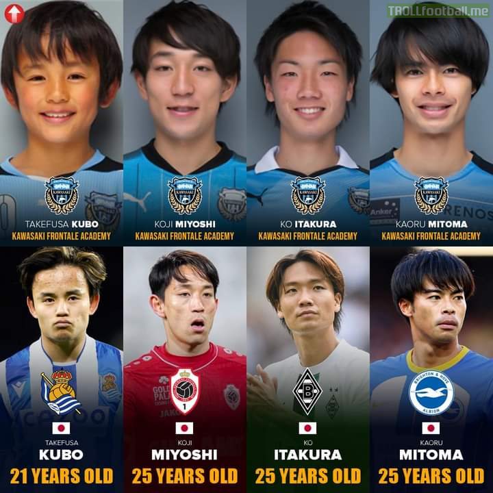 Japanese footballers that came through Kawasaki Frontale academy