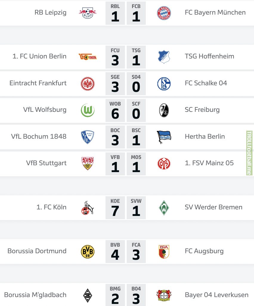 [Bundesliga.com] After two months away, the Bundesliga returns with a staggering 41 goals scored across 9 matches, averaging 4.56 goals per match.