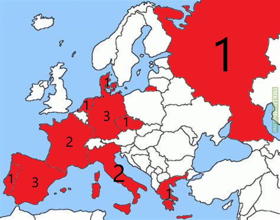 All countries which have won the euros and how many time they have won it