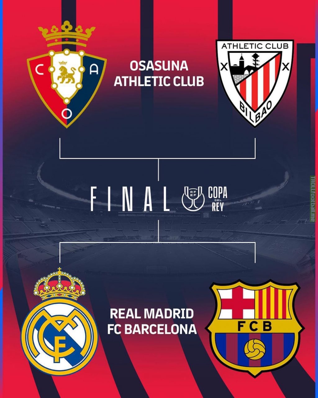 Copa del Rey semi-final draw