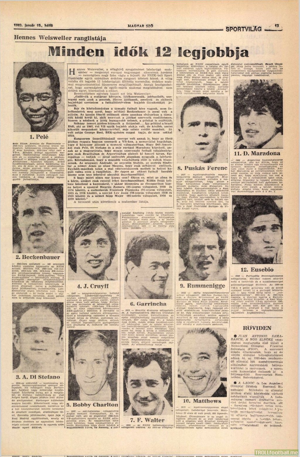 Top 12 players of all time according to Hannes Weisweller (1983)