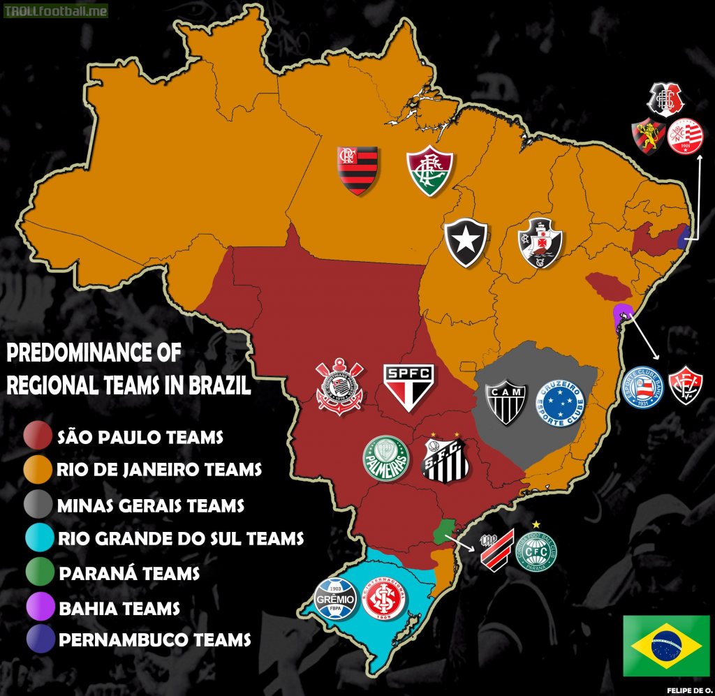 Predominance of Regional Teams in Brazil (FANS)