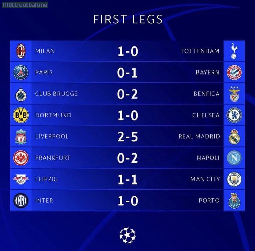 First time in the history of the champions league a nation (England) has had 4 teams in the last 16 with non of them winning either of their matches.