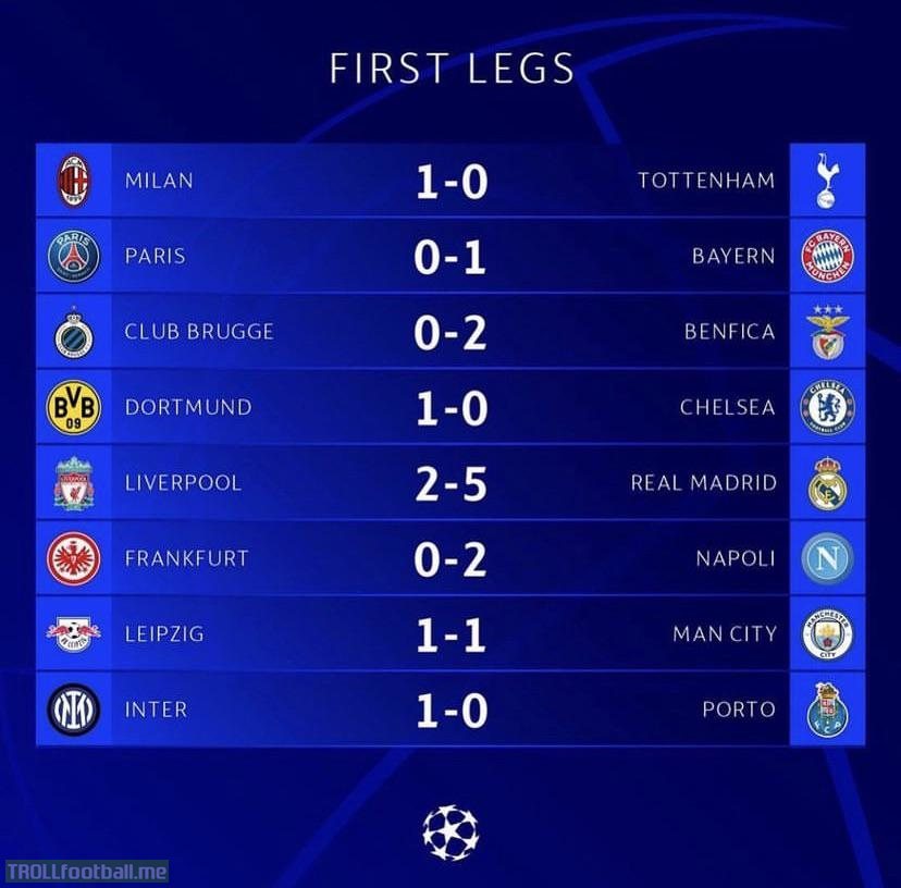 For the second time in the history of the champions league a nation (England) has had 4 teams in the last 16 with non of them winning either of their matches. Previous record is also held by England for the (2013-2014) season.