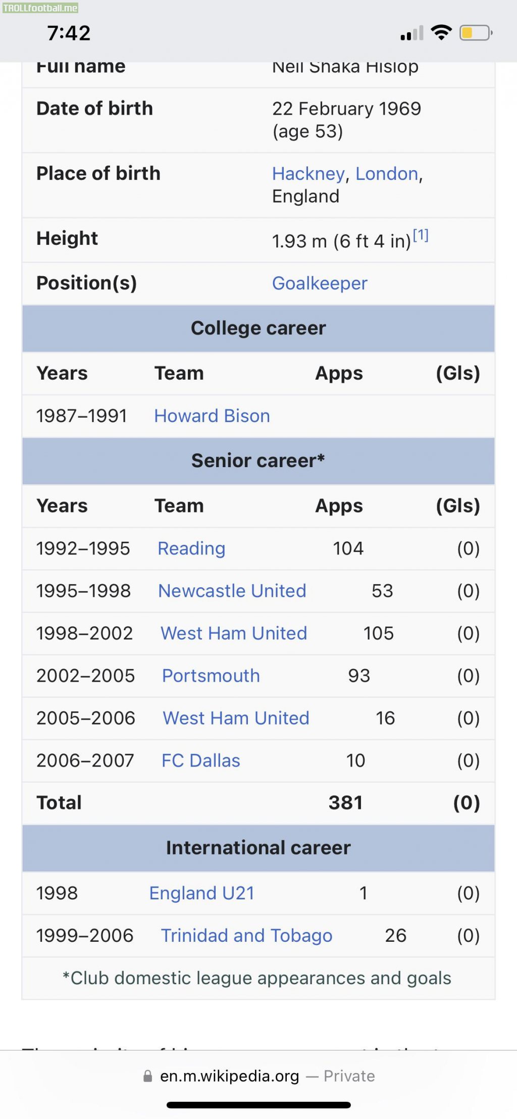 How could Saka Hislop play for a college in America in 1991 but play at the youth level in 1998?