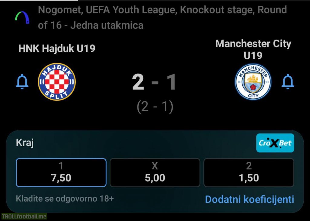 Hajduk Split 2 - 1 Manchester City - UEFA Youth League