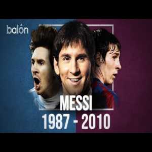 [Balón-english]Lionel Messi: Ascending to Greatness