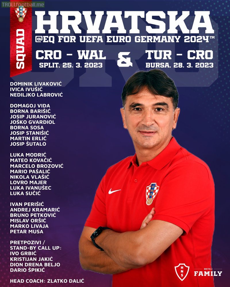 [HNS] Croatia NT squad for the upcoming UEFA EURO 2024 qualifiers against Wales and Turkey