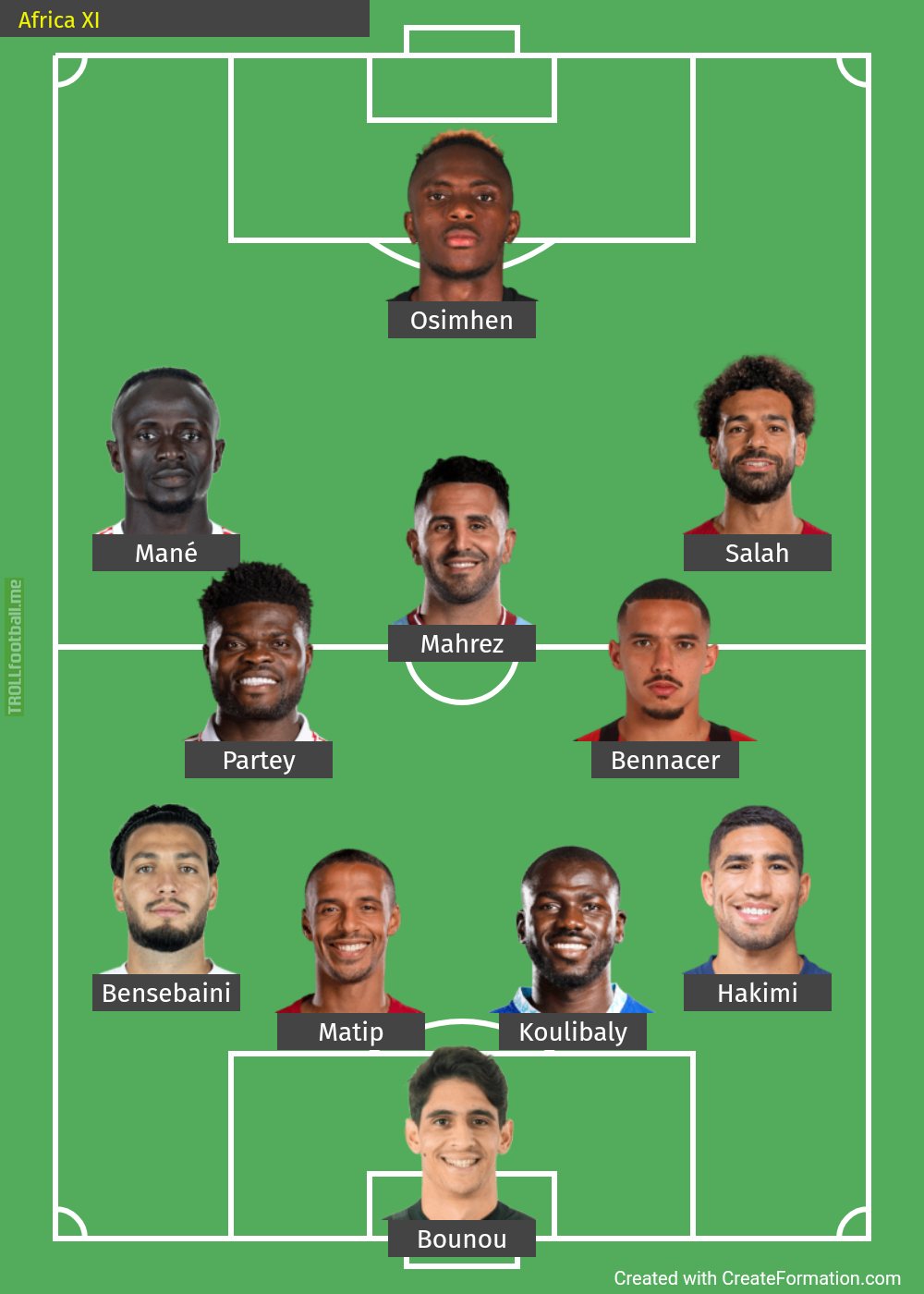 Africa XI, Any suggestions?
