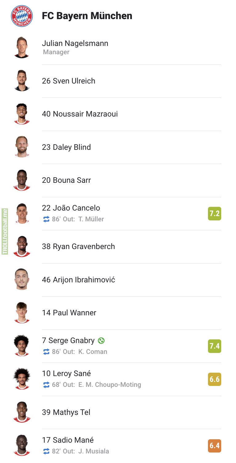 [Image from Sofascore] Bayern Munich's substitutes list in yesterday's match vs PSG (injured/suspended: Manuel Neuer, Lucas Hernandez, Benjamin Pavard)