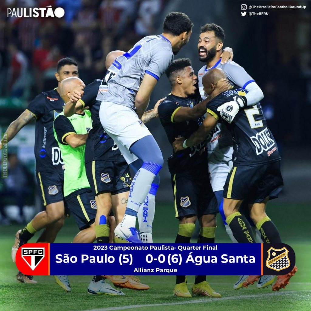 Campeonato Paulista 2023 Quarter Final Result