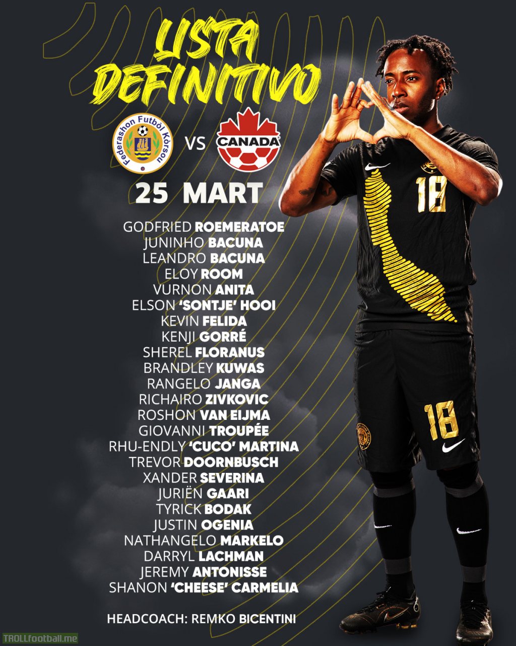 [Federashon Futbol Korsou] Curaçao squad for games against Canada & Argentina.