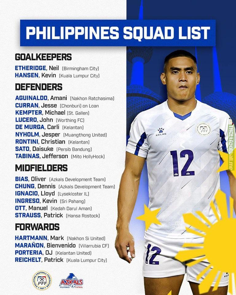 Philippines squad list for upcoming friendlies against Jordan and Kuwait